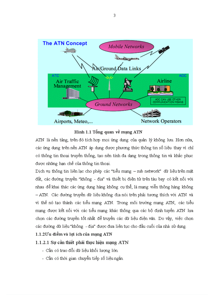 image for page Nghiên cứu phương án triễn khai AMHS mạng ATN trong hệ thống CNS ATM của Tổng công ty quản lý bay Việt Nam