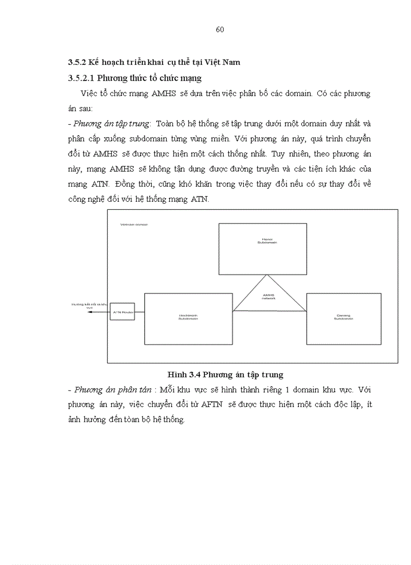 image for page Nghiên cứu phương án triễn khai AMHS mạng ATN trong hệ thống CNS ATM của Tổng công ty quản lý bay Việt Nam