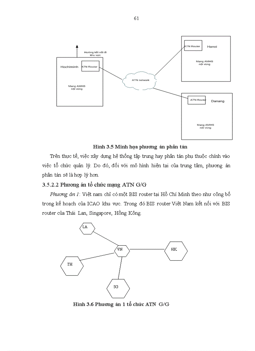 image for page Nghiên cứu phương án triễn khai AMHS mạng ATN trong hệ thống CNS ATM của Tổng công ty quản lý bay Việt Nam