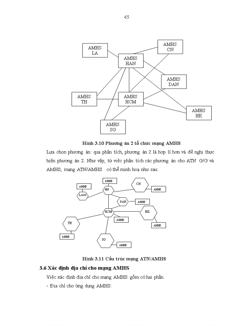 image for page Nghiên cứu phương án triễn khai AMHS mạng ATN trong hệ thống CNS ATM của Tổng công ty quản lý bay Việt Nam