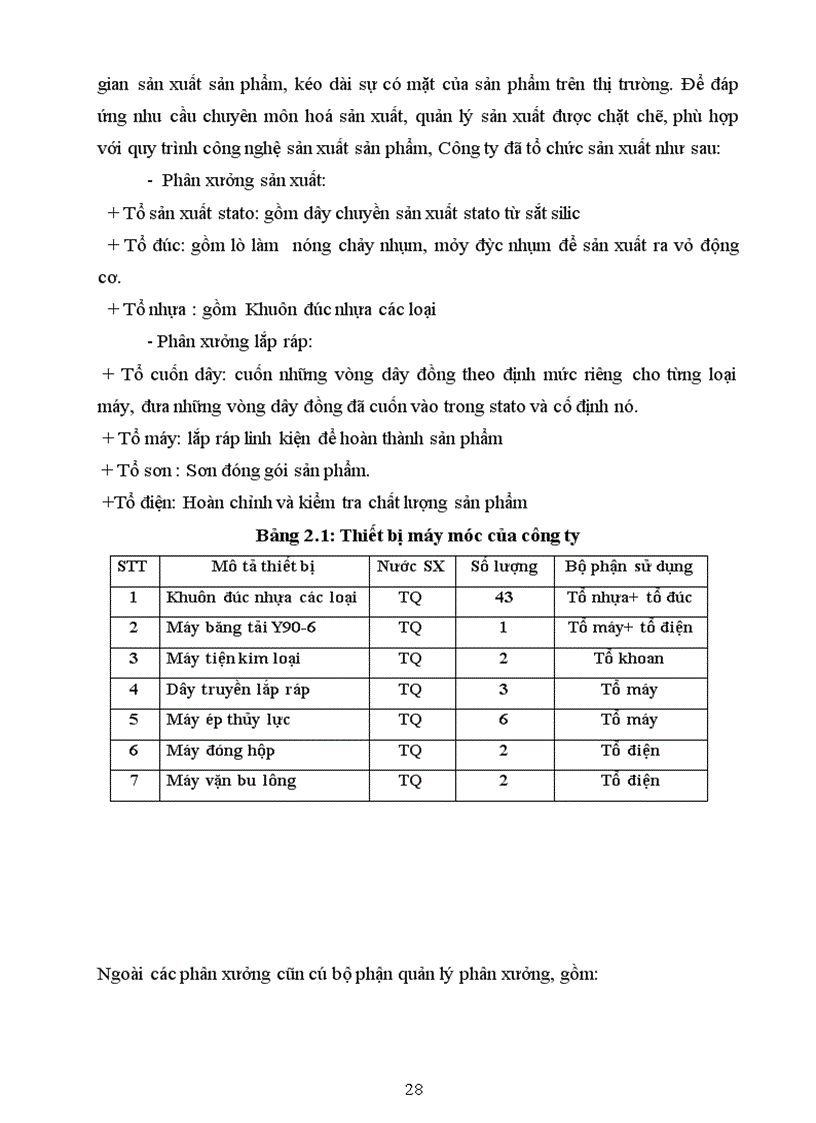 image for page Kế toán tập hợp chi phí sản xuất và tính giá thành sản phẩm tại Công ty TNHH Bảo Long