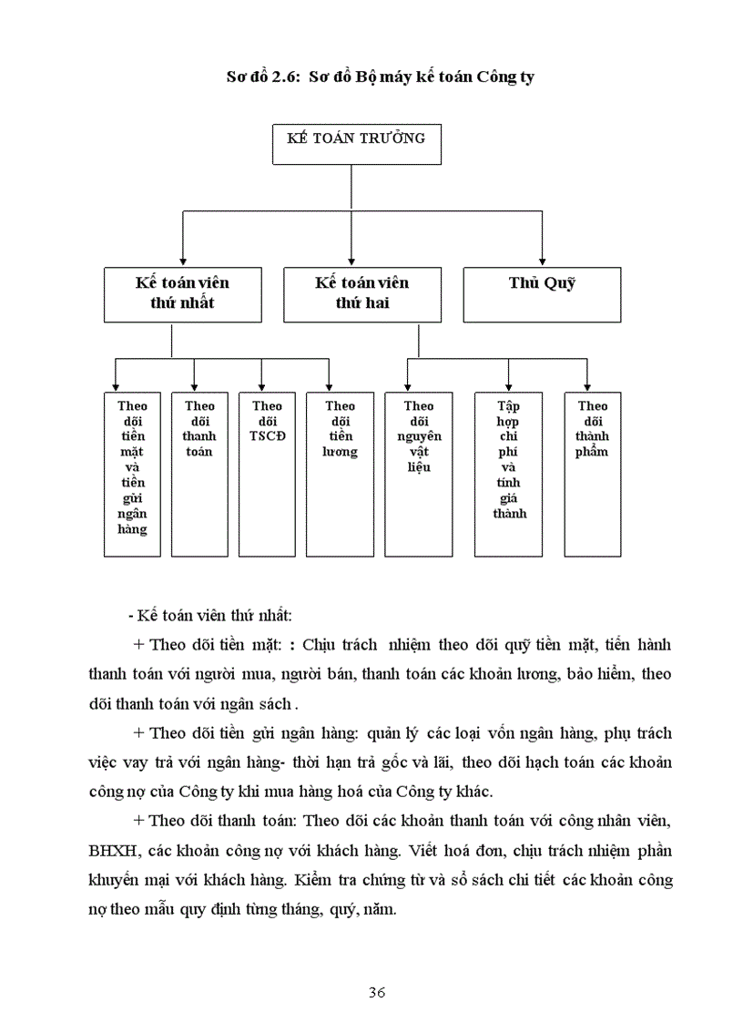 image for page Kế toán tập hợp chi phí sản xuất và tính giá thành sản phẩm tại Công ty TNHH Bảo Long