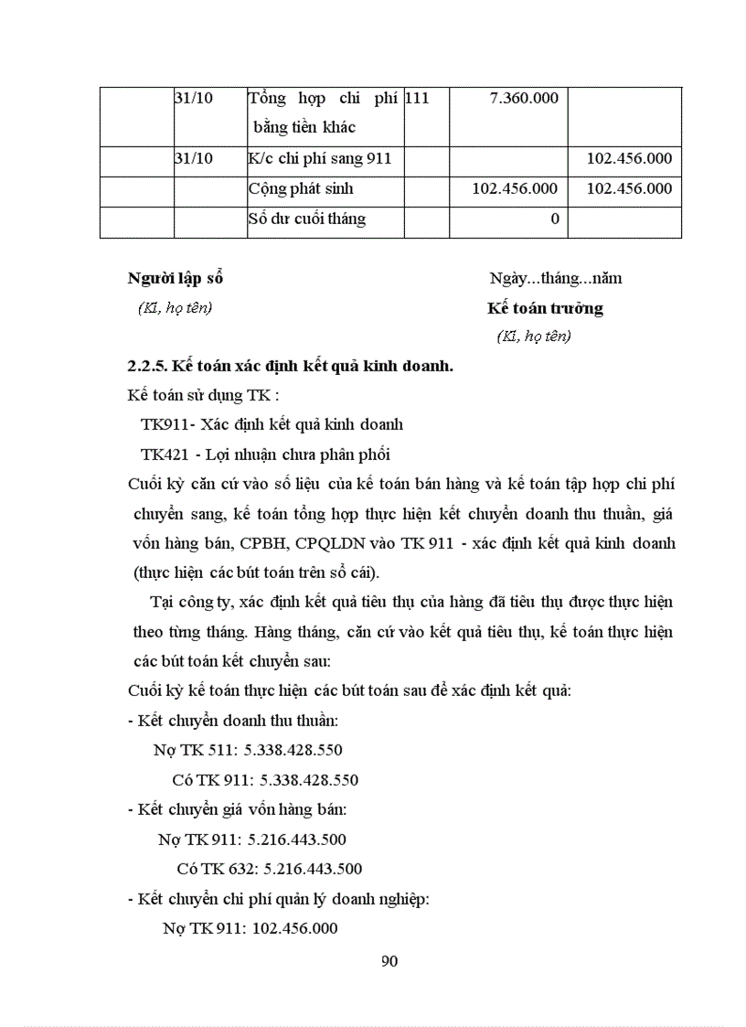 image for page Hoàn thiện công tác kế toán bán hàng và xác định kết quả kinh doanh tại công ty Cổ phần Thương mại VHP