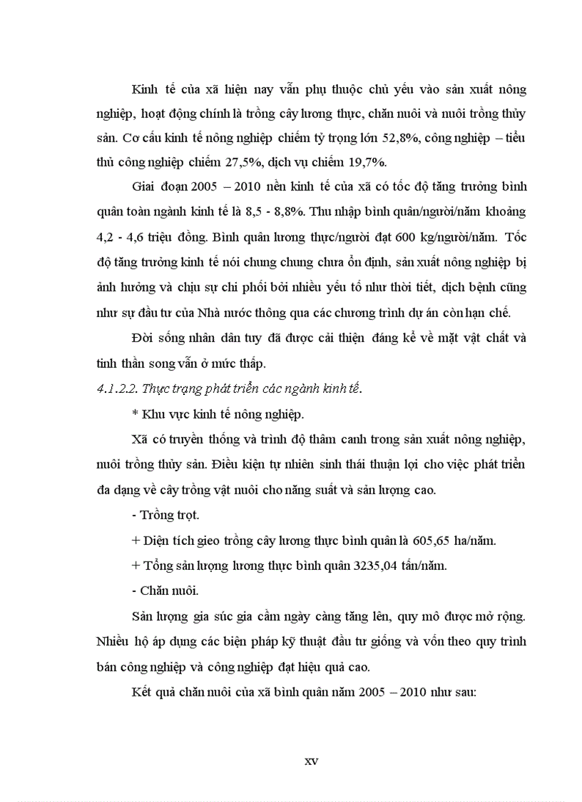 image for page Đánh giá hiện trạng sử dụng đất xã Nam Thắng huyện Nam Trực tỉnh Nam Định