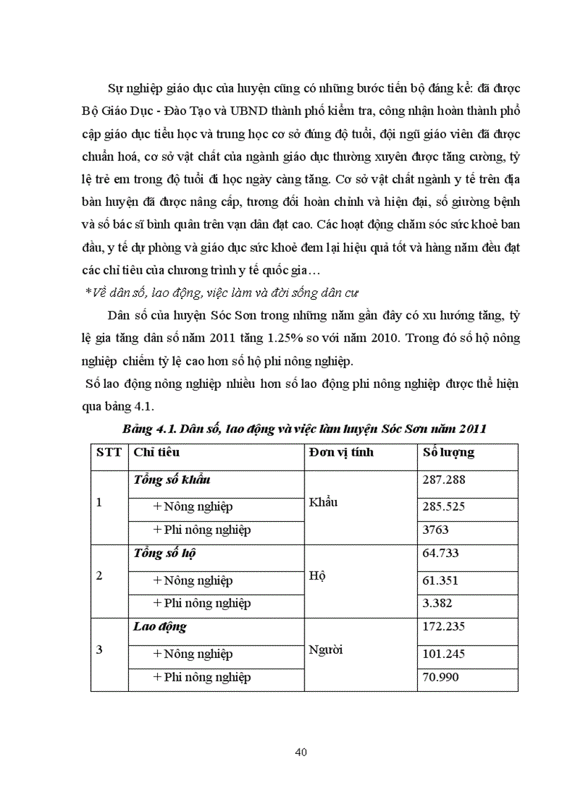image for page Nghiên cứu thực trạng quản lý rác thải sinh hoạt tại thị trấn Sóc Sơn huyện Sóc Sơn Hà Nội