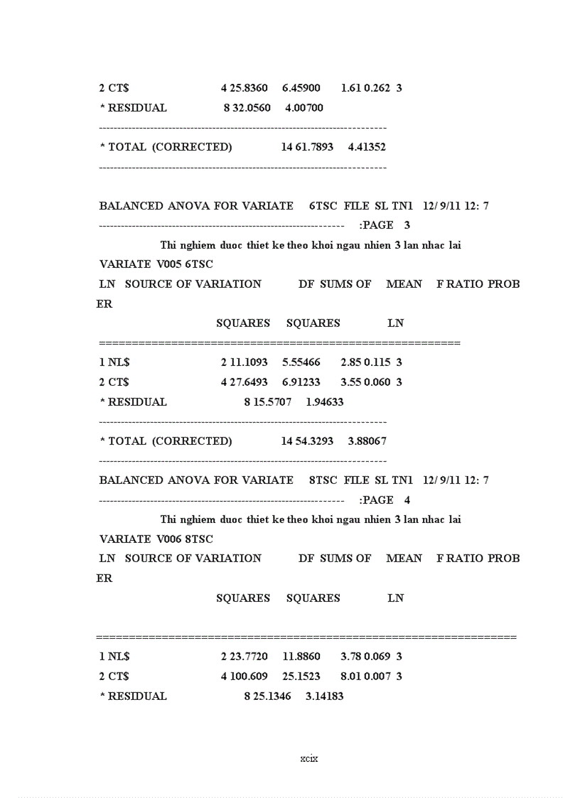 image for page Nghiên cứu ảnh hưởng của phương pháp bón phân viên nén đến sinh trưởng phát triển năng suất lúa pc6 vụ xuân tại huyện thạch hà hà tĩnh