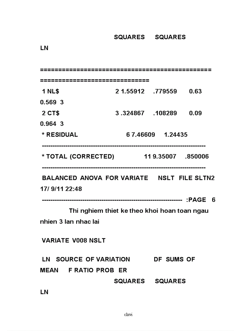 image for page Nghiên cứu ảnh hưởng của phương pháp bón phân viên nén đến sinh trưởng phát triển năng suất lúa pc6 vụ xuân tại huyện thạch hà hà tĩnh