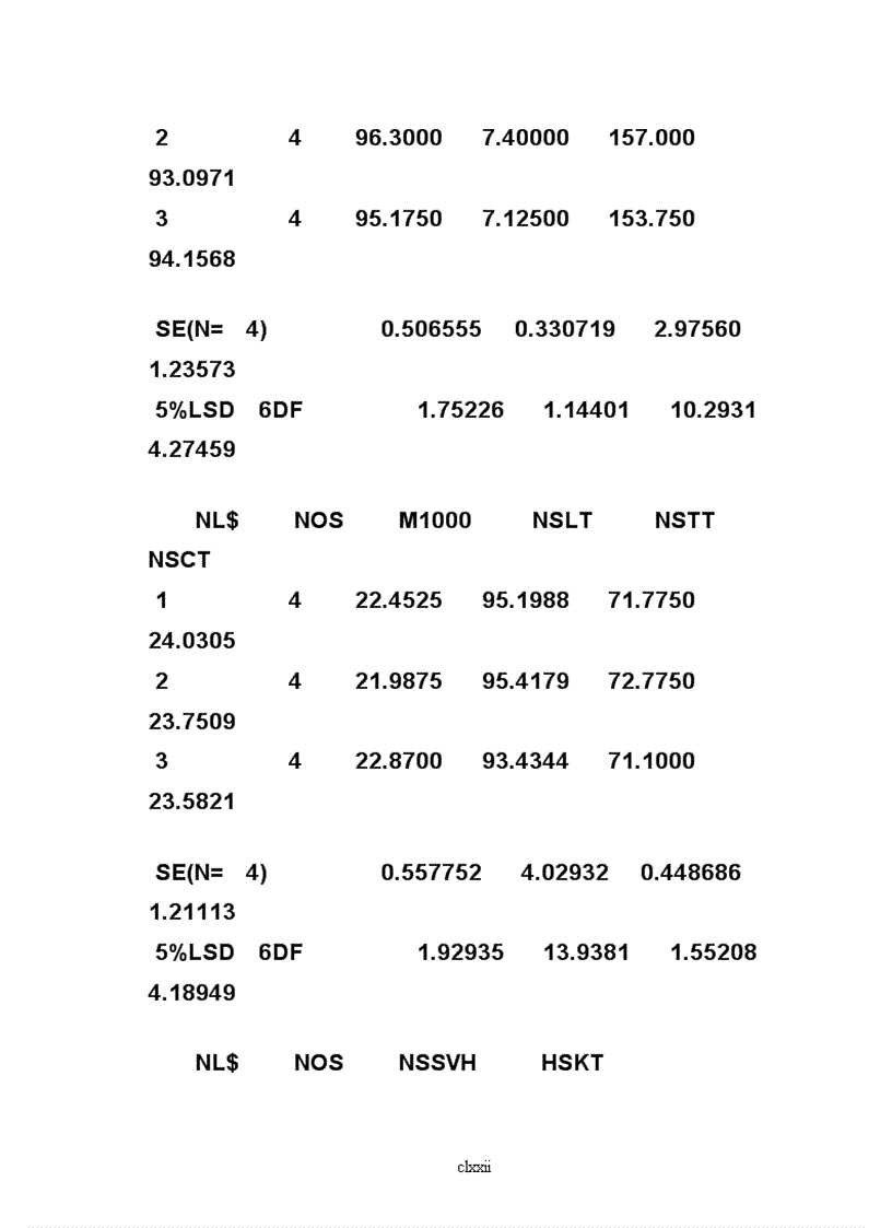 image for page Nghiên cứu ảnh hưởng của phương pháp bón phân viên nén đến sinh trưởng phát triển năng suất lúa pc6 vụ xuân tại huyện thạch hà hà tĩnh