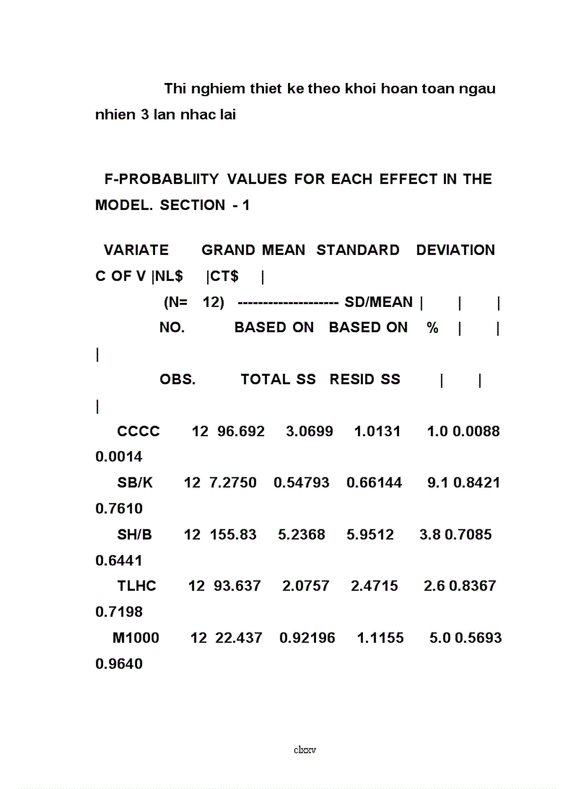 image for page Nghiên cứu ảnh hưởng của phương pháp bón phân viên nén đến sinh trưởng phát triển năng suất lúa pc6 vụ xuân tại huyện thạch hà hà tĩnh