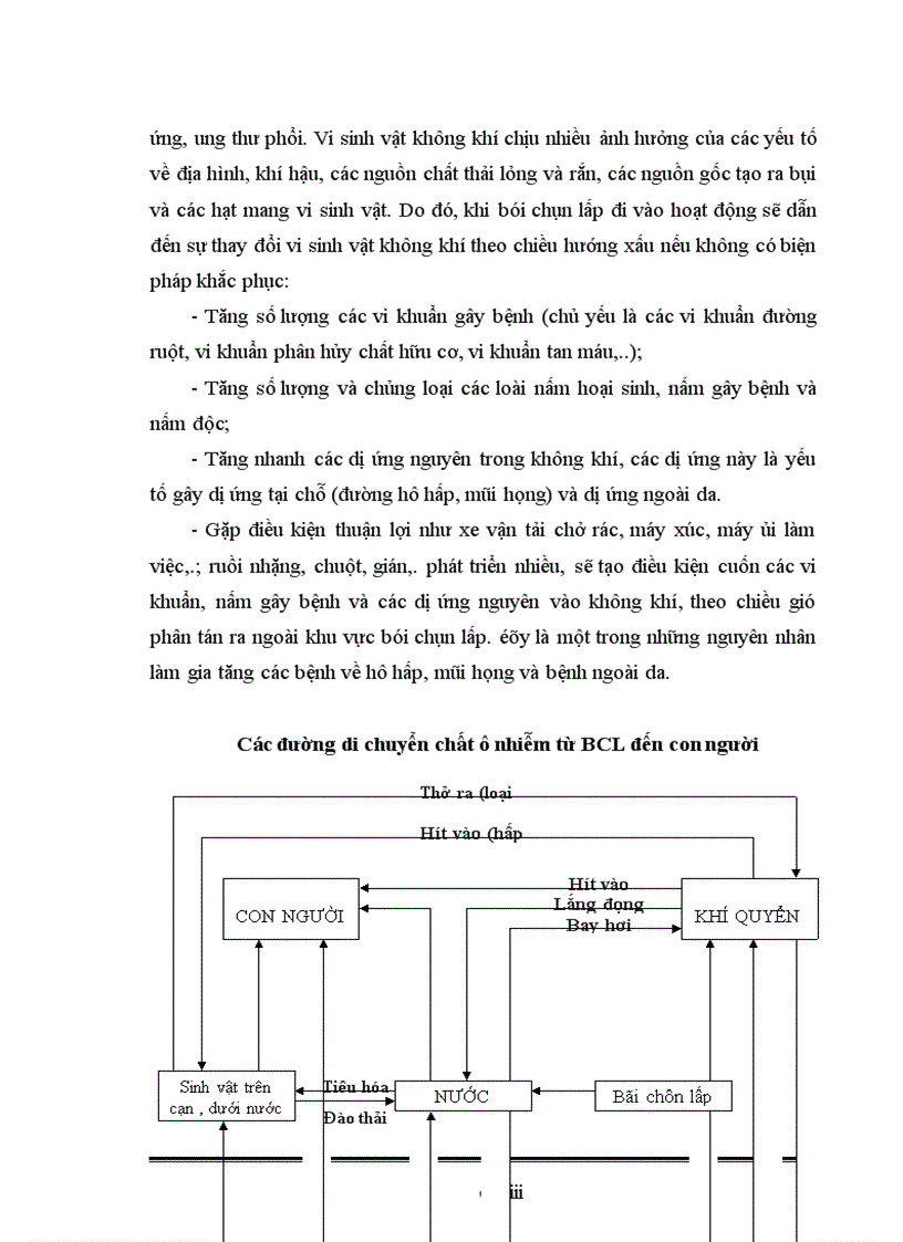 image for page Xác định các nguồn gây tác động tới môi trường trong giai đoạn xây dựng và vận hành bãi chôn lấp chất thải rắn sinh hoạt CTRSH thuộc dự án Bãi rác huyện Mường Tè huyện Mường Tè tỉnh Lai Châu