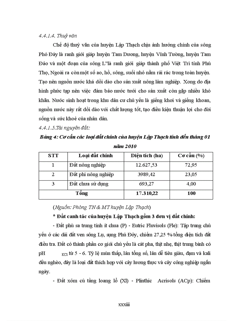 image for page Điều tra đánh giá hiện trạng quản lý rác thải sinh hoạt tại huyện Lập Thạch tỉnh Vĩnh Phúc