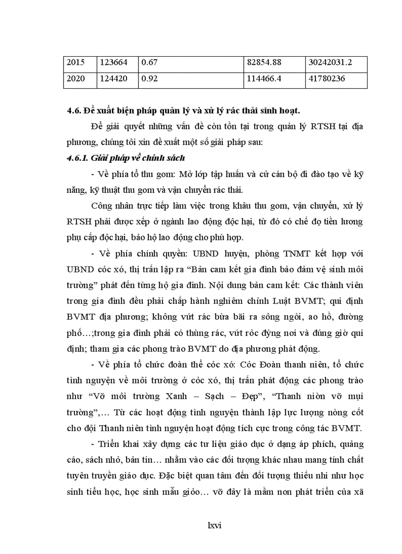 image for page Điều tra đánh giá hiện trạng quản lý rác thải sinh hoạt tại huyện Lập Thạch tỉnh Vĩnh Phúc