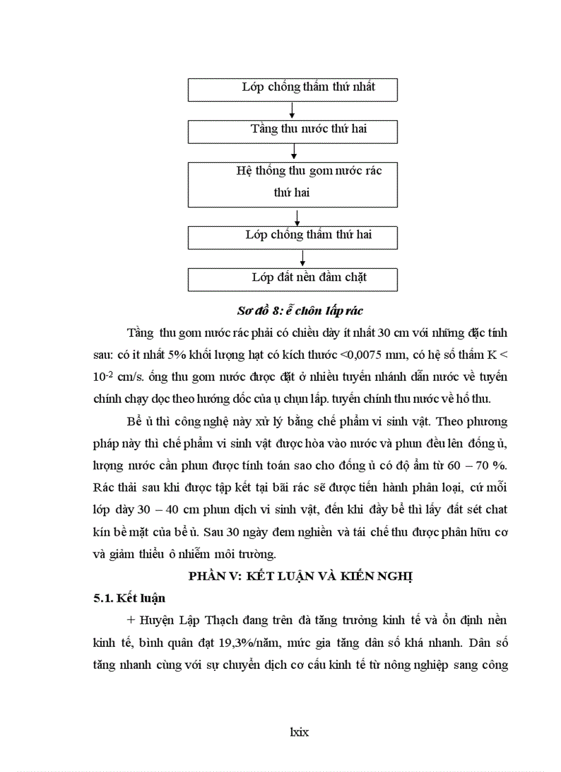image for page Điều tra đánh giá hiện trạng quản lý rác thải sinh hoạt tại huyện Lập Thạch tỉnh Vĩnh Phúc