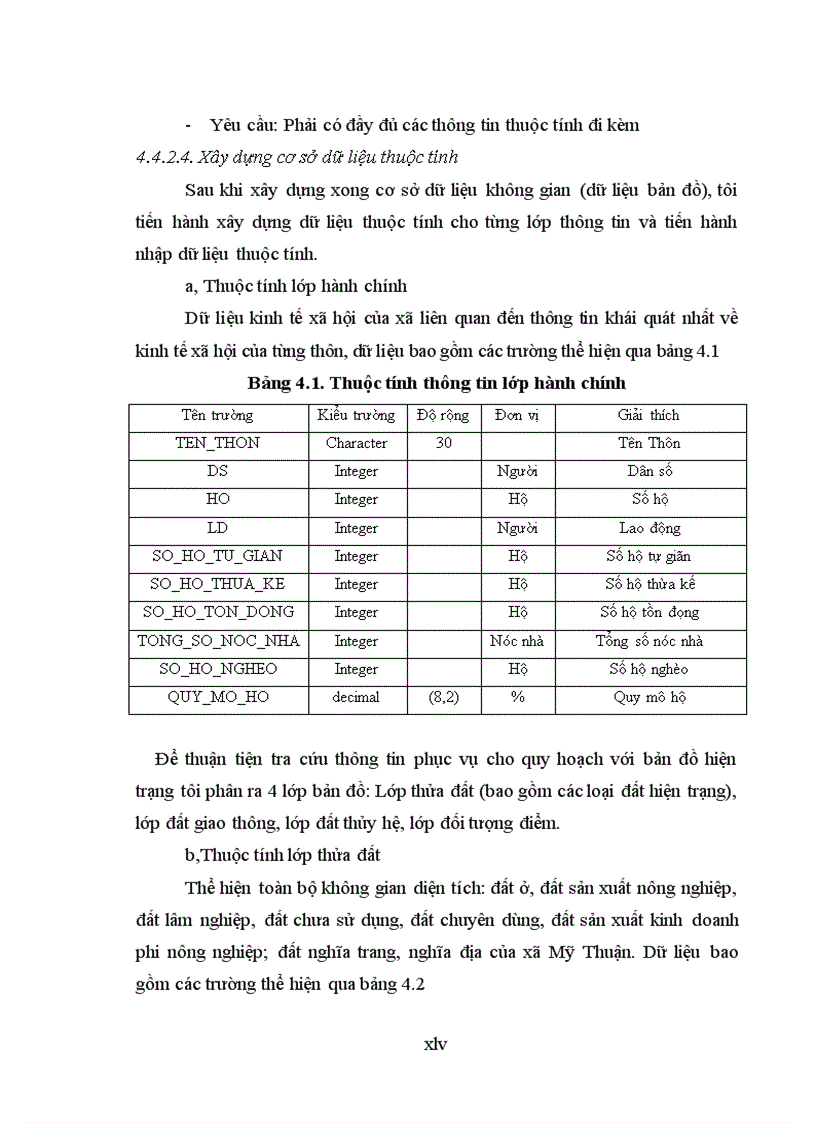 image for page Ứng dụng công nghệ GIS xây dựng cơ sở dữ liệu đất đai phục vụ công tác quy hoạch sử dụng đất xã Mỹ Thuận Huyện Tân Sơn Tỉnh Phú Thọ