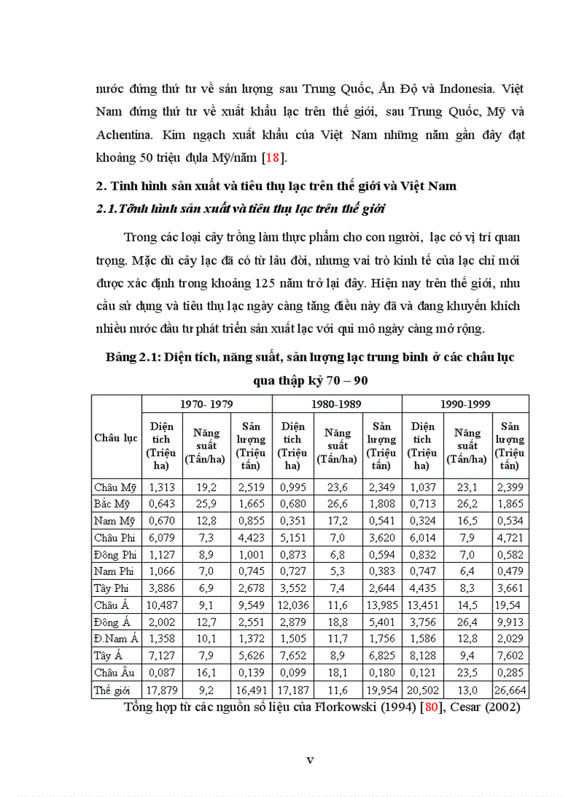 image for page Nghiên cứu sử dụng một số chế phẩm vi sinh và hóa chất để phòng chống bệnh hại chính do nấm gây ra trên nguyên liệu lạc trong kho bảo quản tại tỉnh Bắc Giang