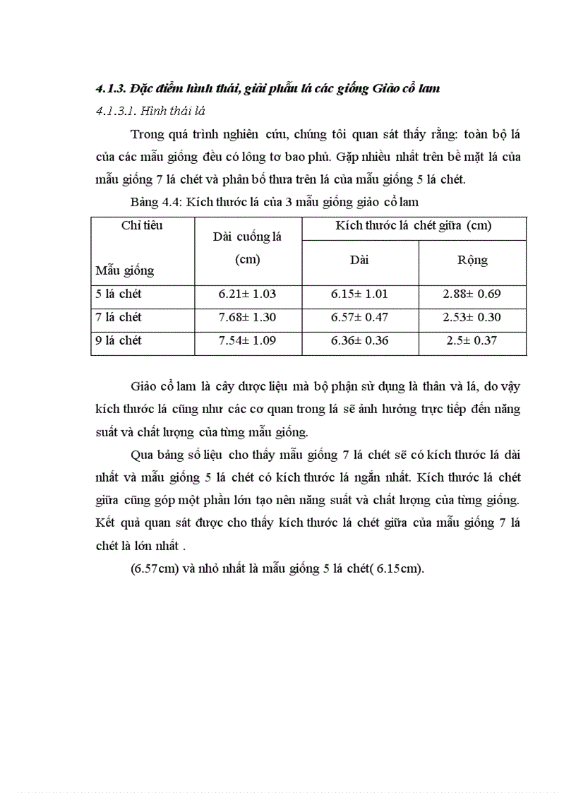 image for page Bước đầu nghiên cứu đặc điểm thực vật học của một số mẫu giống Giảo Cổ Lam Gynostemma pentaphyllum thu thập tại SaPa Lào Cai