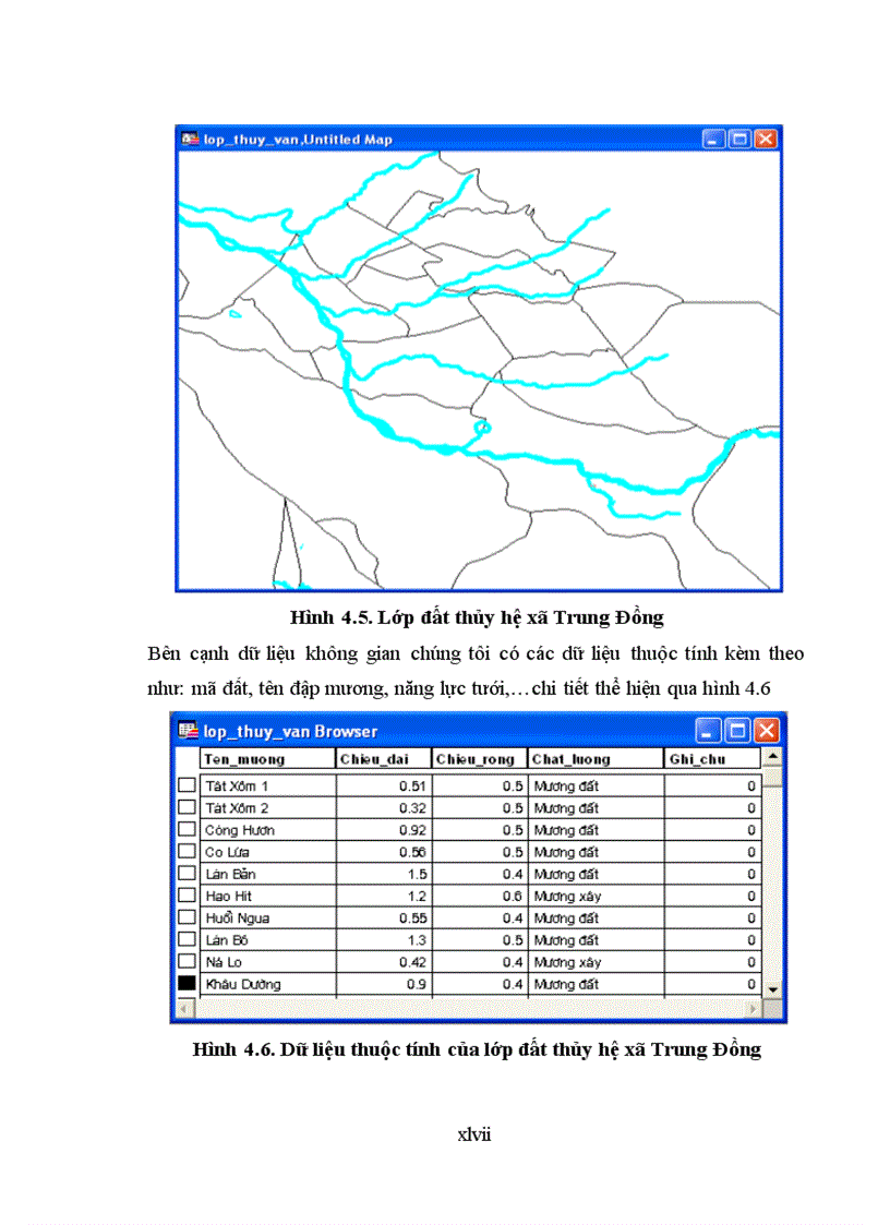 image for page Ứng dụng GIS xây dựng cơ sở dữ liệu đất đai phục vụ quy hoạch sử dụng đất xã Trung Đồng huyện Tân Uyên tỉnh Lai Châu