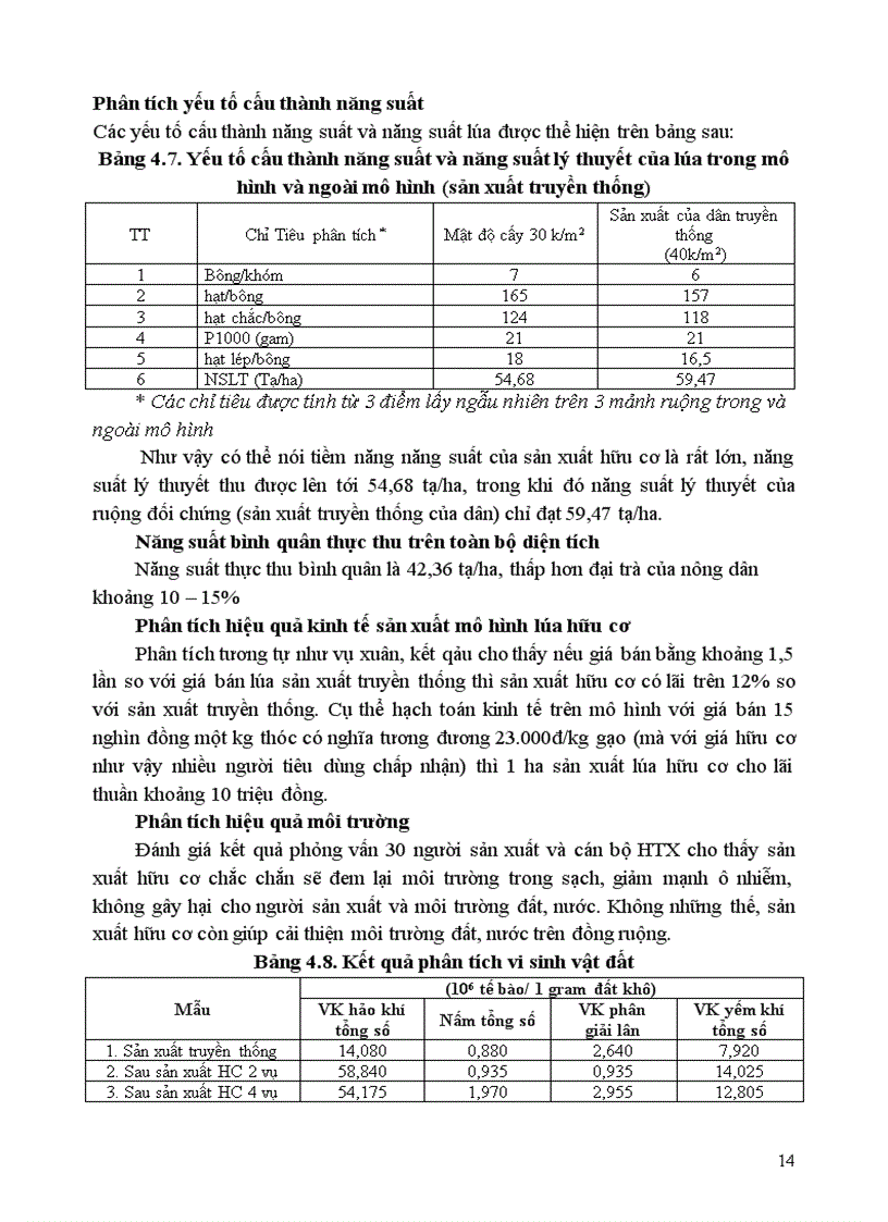 image for page Nghiên cứu sử dụng phân bón hữu cơ vi sinh và thuốc bảo vệ thực vật sinh học cho sản xuất lúa hữu cơ tại Hà Nội 1