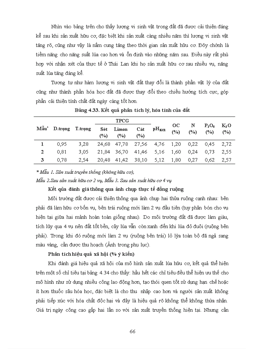 image for page Nghiên cứu sử dụng phân bón hữu cơ vi sinh và thuốc bảo vệ thực vật sinh học cho sản xuất lúa hữu cơ tại Hà Nội 4