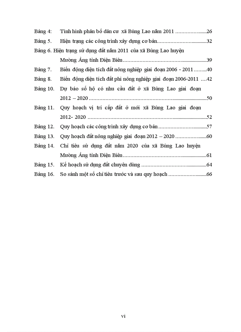 Quy hoạch sử dụng đất xã Búng Lao huyện Mường Ảng tỉnh Điện Biên giai đoạn 2012 2020 1