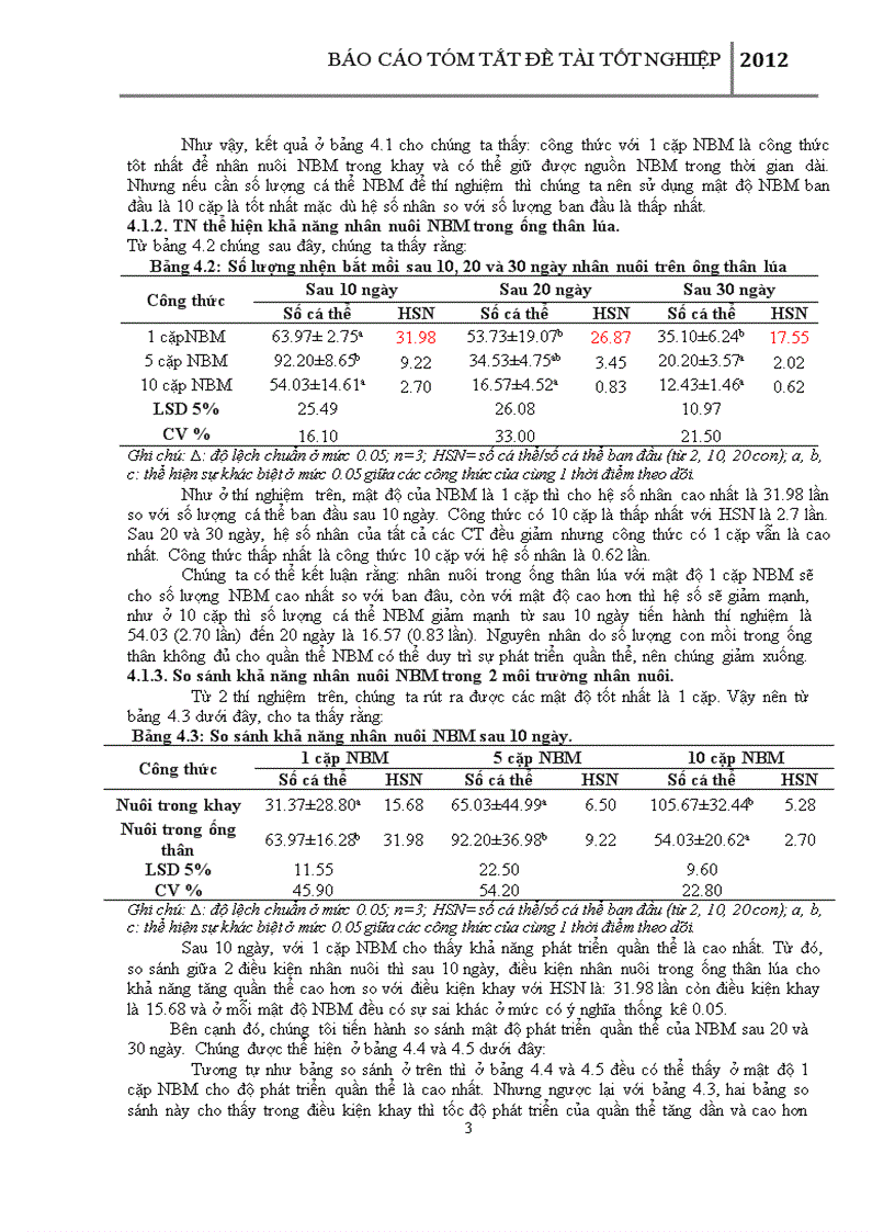 image for page Đánh giá khả năng khống chế nhện gié Steneotarsonemus spinki của Nhện bắt mồi Lasioseius chauhdrii trong phòng thí nghiệm 1