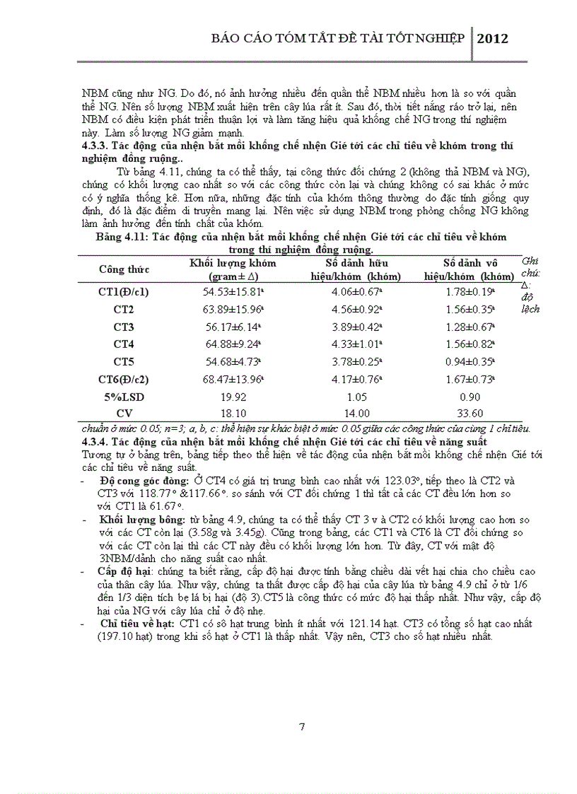 image for page Đánh giá khả năng khống chế nhện gié Steneotarsonemus spinki của Nhện bắt mồi Lasioseius chauhdrii trong phòng thí nghiệm 1