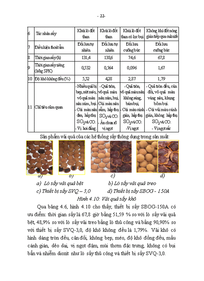 image for page Nghiên cứu một số thông số chính làm cơ sở thiết kế thiết bị sấy vải quả sử dụng năng lượng khí sinh học biogas