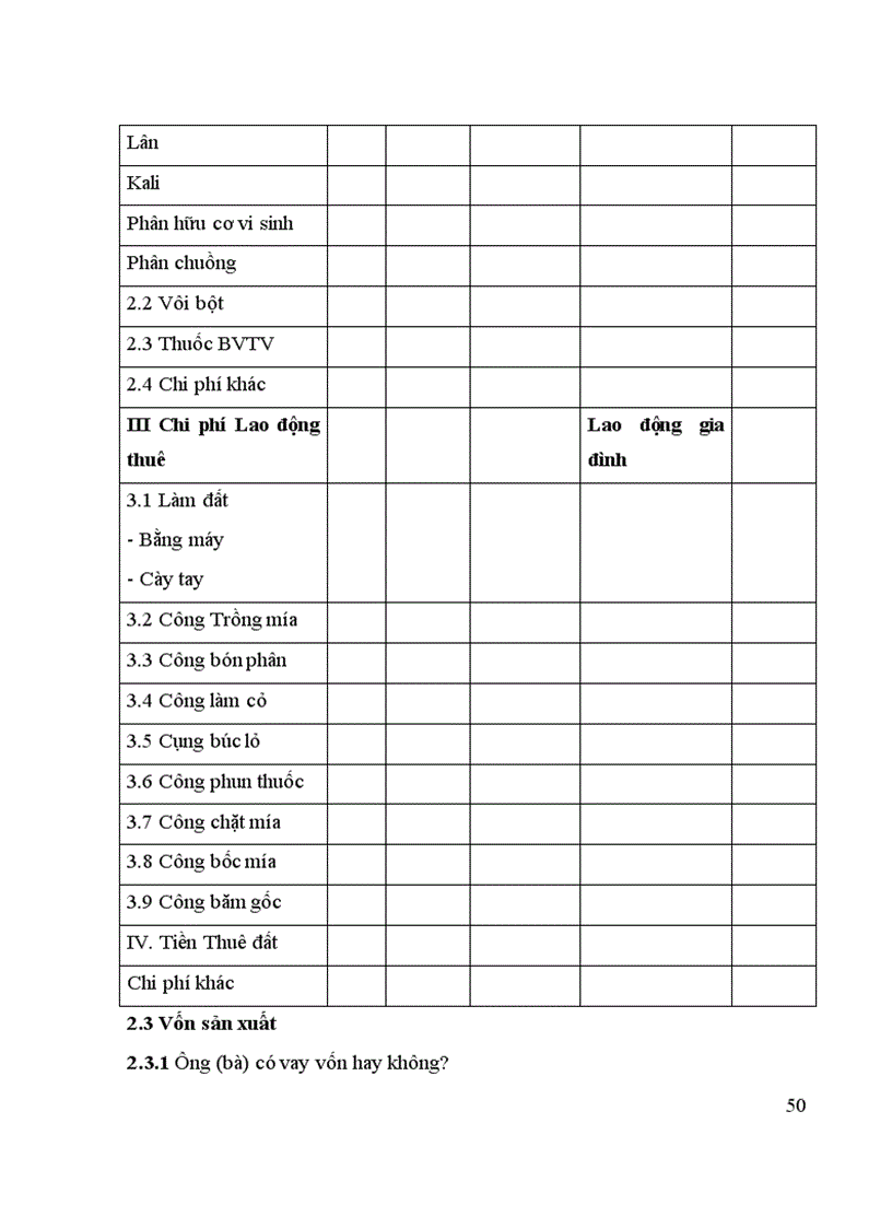 image for page Tìm hiểu thực trạng sản xuất mía nguyên liệu của các hộ nông dân tại xã Tuân Lộ huyện Sơn Dương tỉnh Tuyên Quang