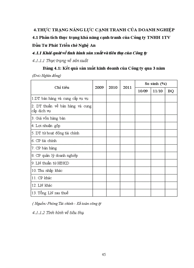 image for page Nâng cao năng lực cạnh tranh của công ty tnhh một thành viên đầu tư phát triển chè NGHỆ AN