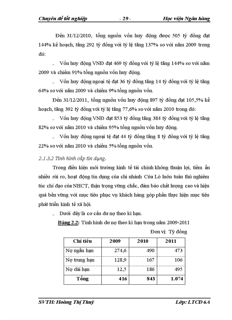 image for page Rủi ro tín dụng và quản lý rủi ro tín dụng tại Ngân hàng Thương mại cổ phần Công Thương Việt Nam chi nhánh Cửa Lò