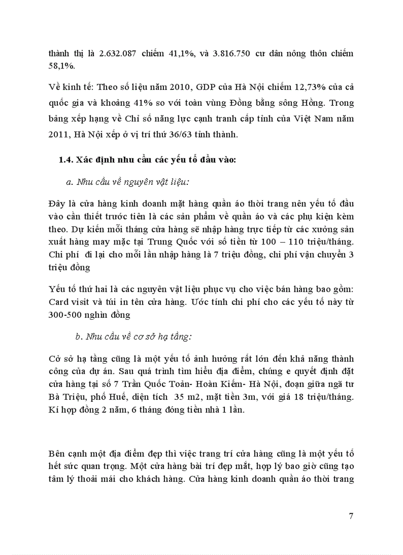 image for page Dự án cửa hàng kinh doanh mặt hàng quần áo thời trang