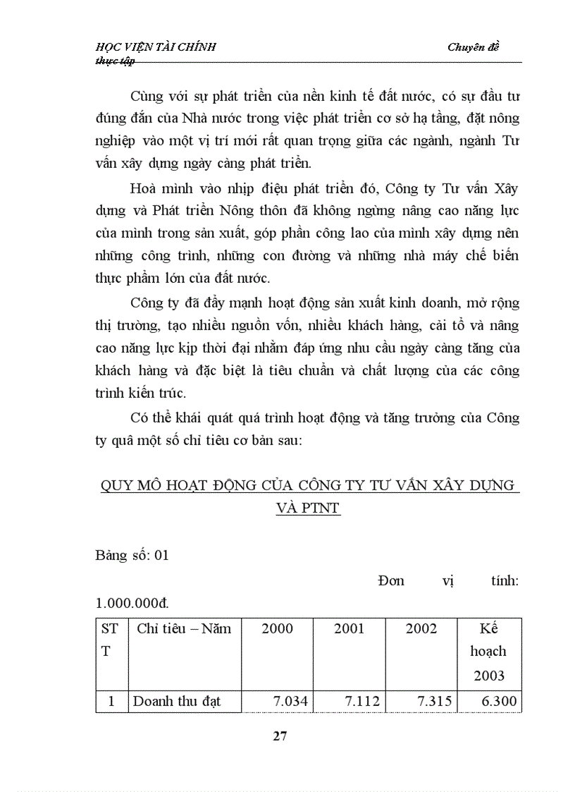 image for page Thực trạng công tác kế toán tiền lương và các khoản trích theo lương tại Công ty Tư vấn Xây dựng và Phát triển Nông thôn