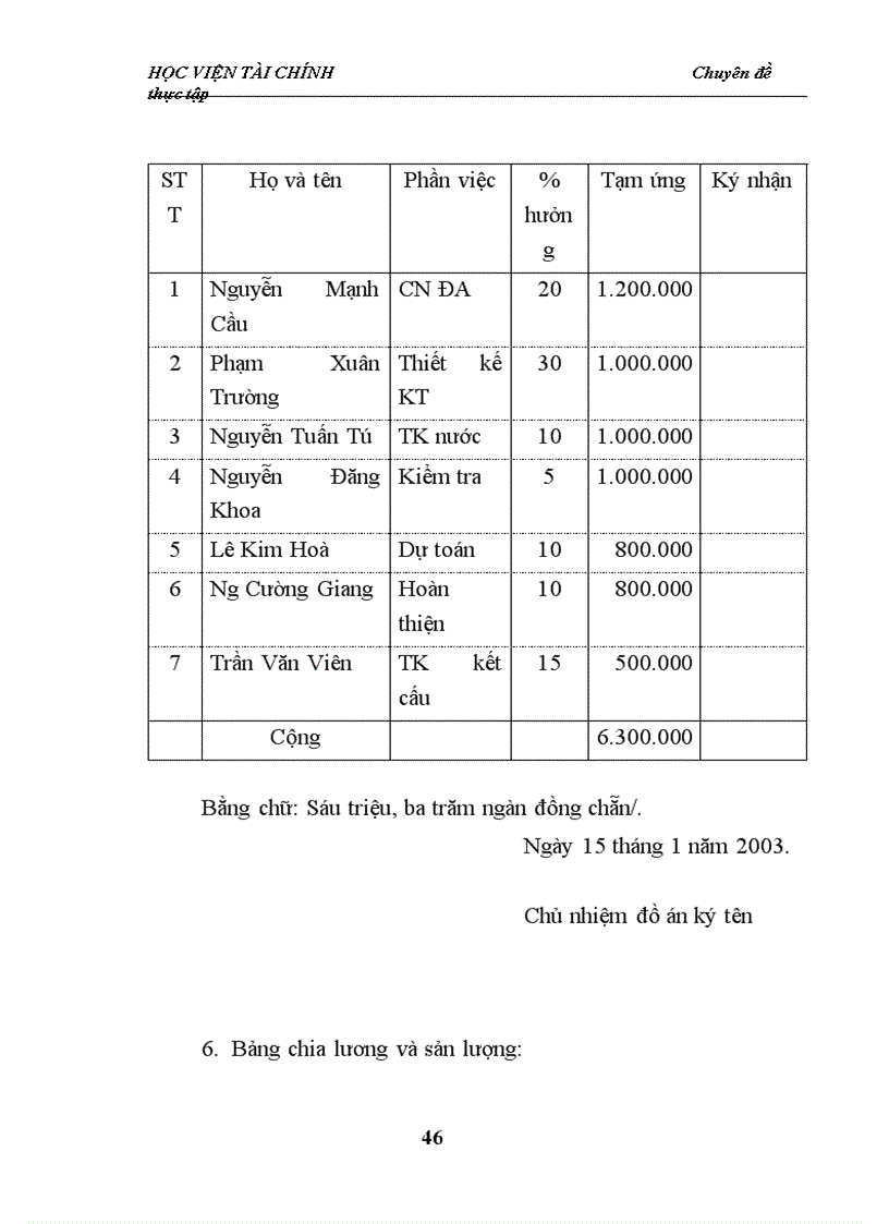 image for page Thực trạng công tác kế toán tiền lương và các khoản trích theo lương tại Công ty Tư vấn Xây dựng và Phát triển Nông thôn