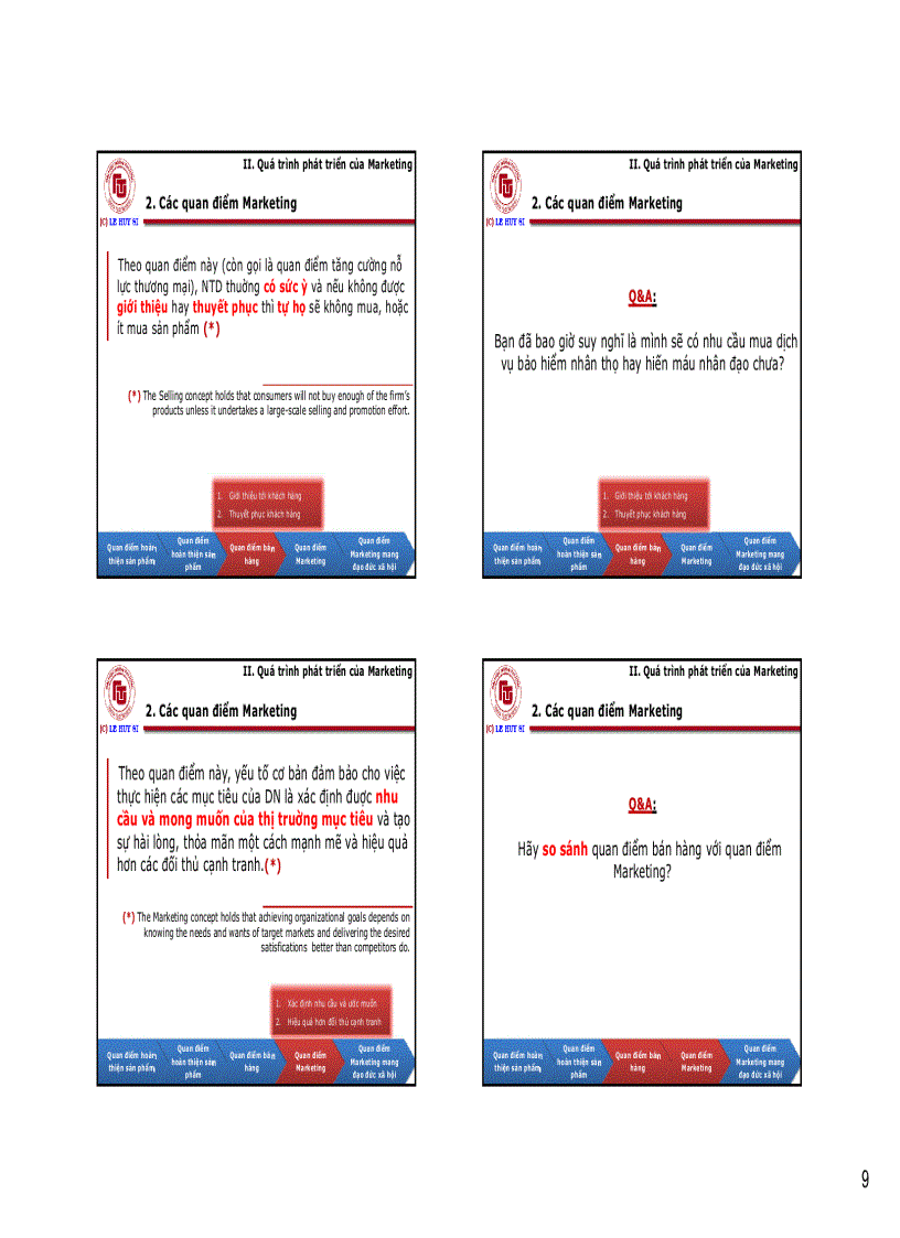 image for page Giới thiệu chung về marketing