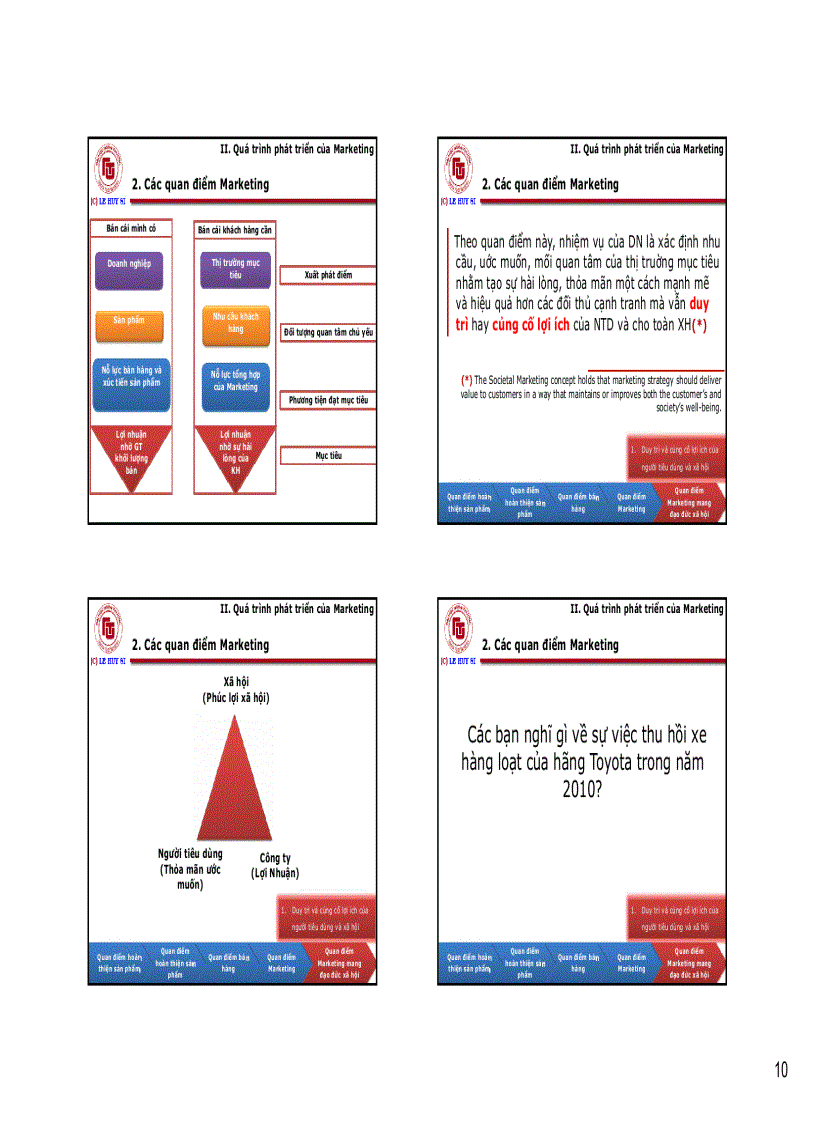 image for page Giới thiệu chung về marketing