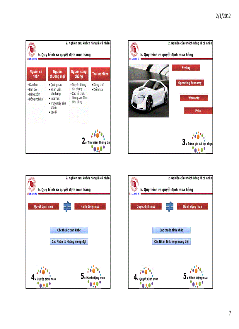 image for page Nghiên cứu thị trường