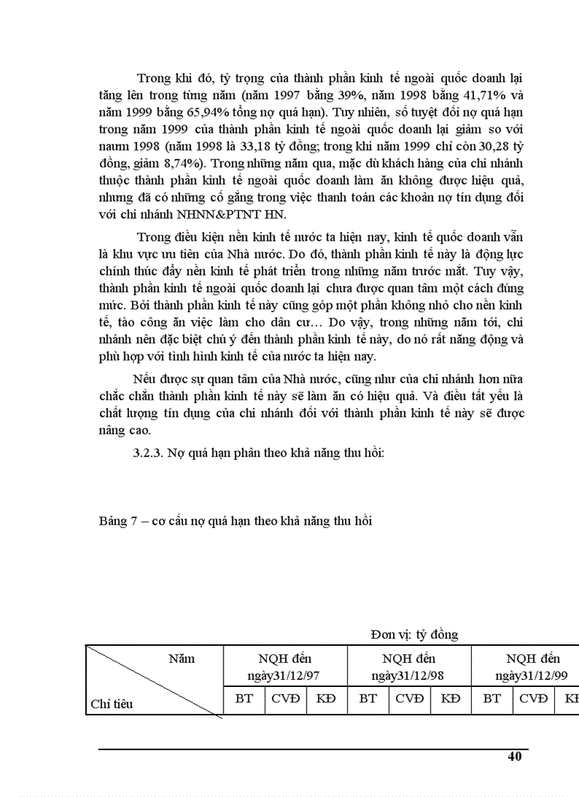 image for page Thực trạng tín dụng và rủi ro tín dụng tại ngân hàng nông nghiệp phát triển nông thôn Hà Nội