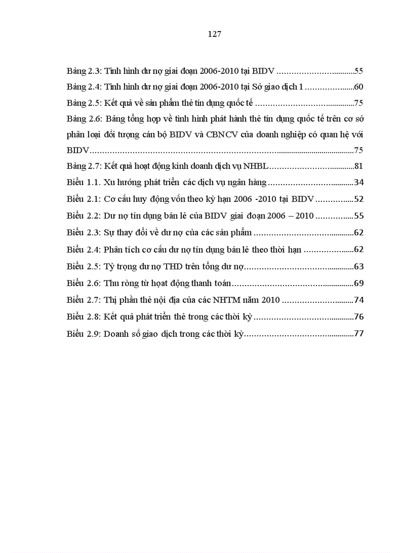image for page Giải pháp phát triển dịch vụ ngân hàng bán lẻ tại Ngân hàng đầu tư và phát triển Việt Nam Chi nhánh Sở Giao Dịch 1