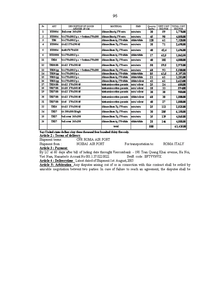 image for page Những giải pháp nhằm đẩy mạnh xuất khẩu hàng thủ công mỹ nghệ sang thị trường EU của Công ty cổ phần mỹ nghệ xuất nhập khẩu Hà nội trong xu thế hội nhập 1
