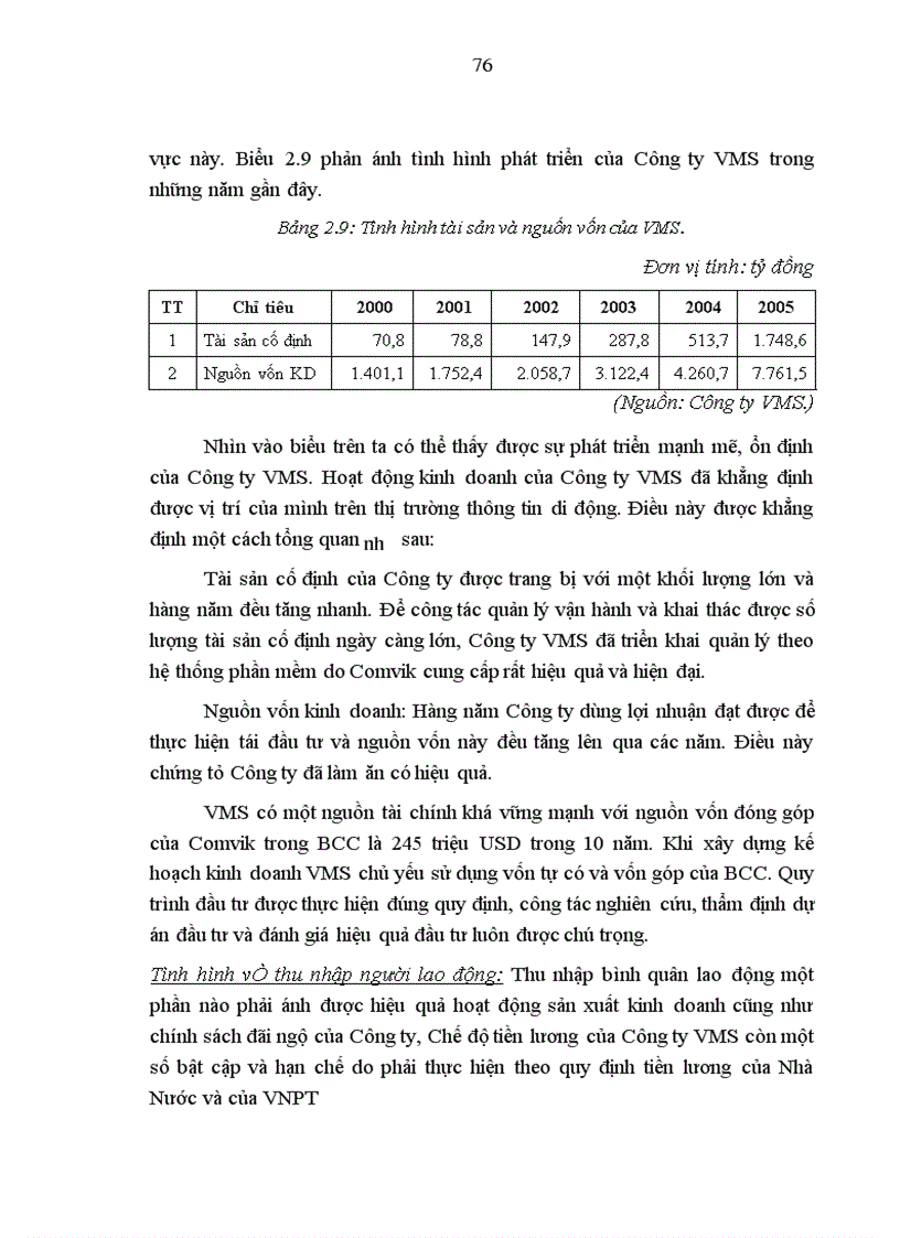 image for page Các giải pháp phát triển kinh doanh của Công ty thông tin di động VMS thuộc Tổng Công ty bưu chính viễn thông Việt Nam trong quá trình hội nhập kinh tế quốc tế