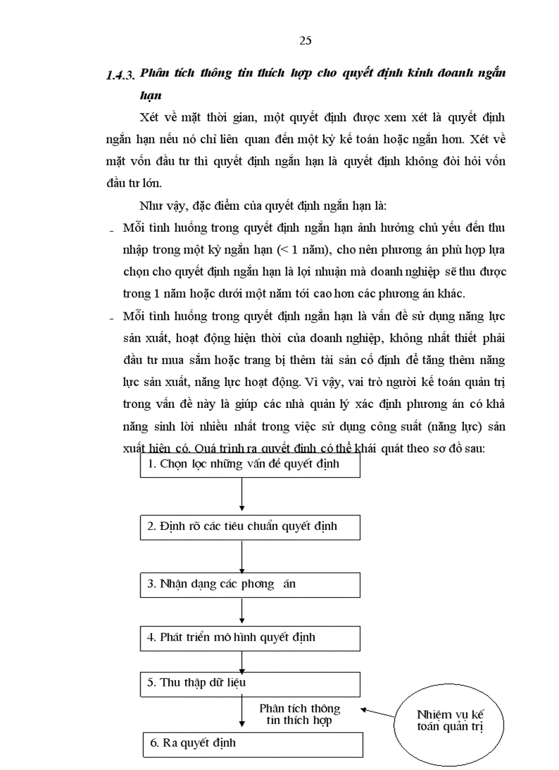 image for page Hoàn thiện kế toán quản trị doanh thu kết quả tại các xí nghiệp thuộc công ty Sông Đà 12