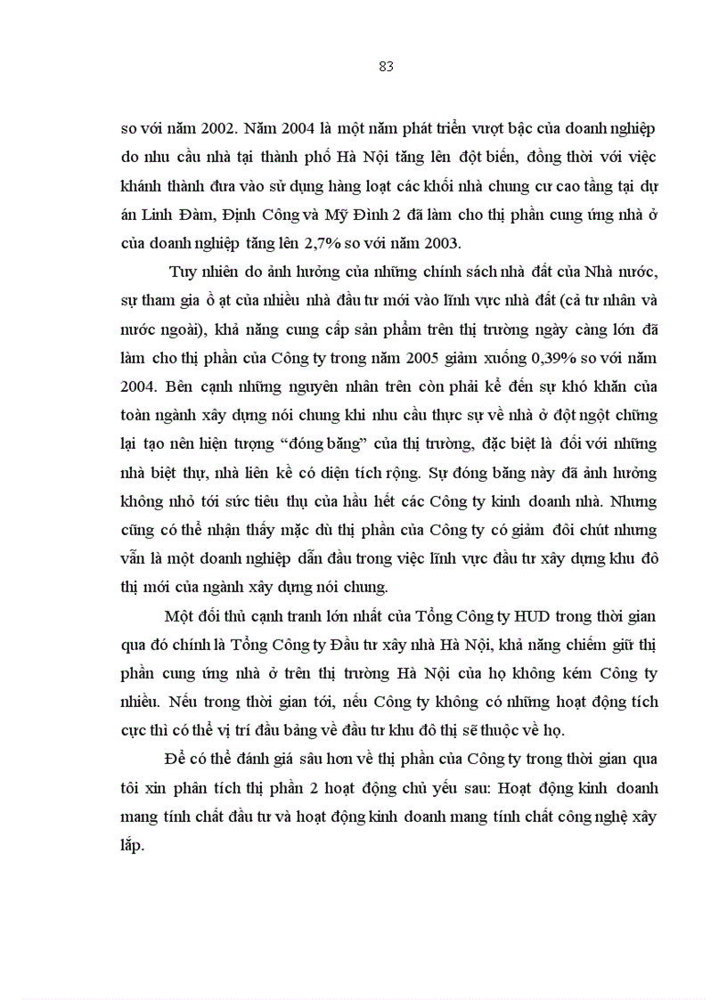 image for page Thực trạng năng lực cạnh tranh của tổng công ty đầu tư phát triển nhà và đô thị hud