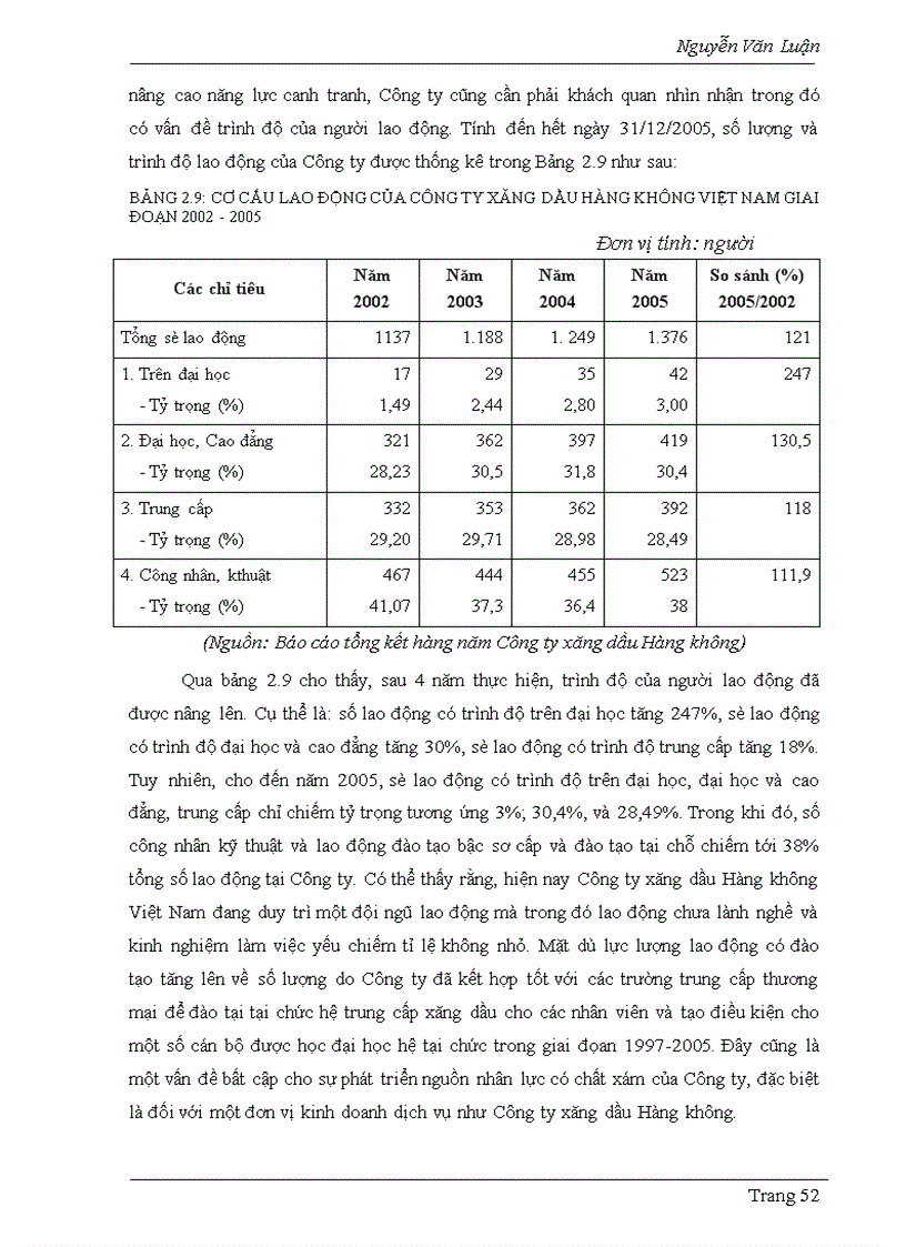 image for page Một số giải pháp nhằm nâng cao chất lượng dịch vụ của Công ty xăng dầu Hàng không Việt Nam