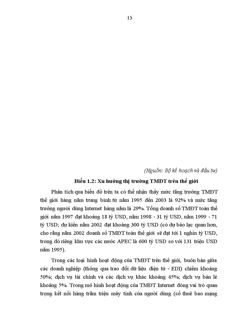 image for page Giải pháp phát triển thương mại điện tử trong các doanh nghiệp du lịch trên địa bàn hà nội