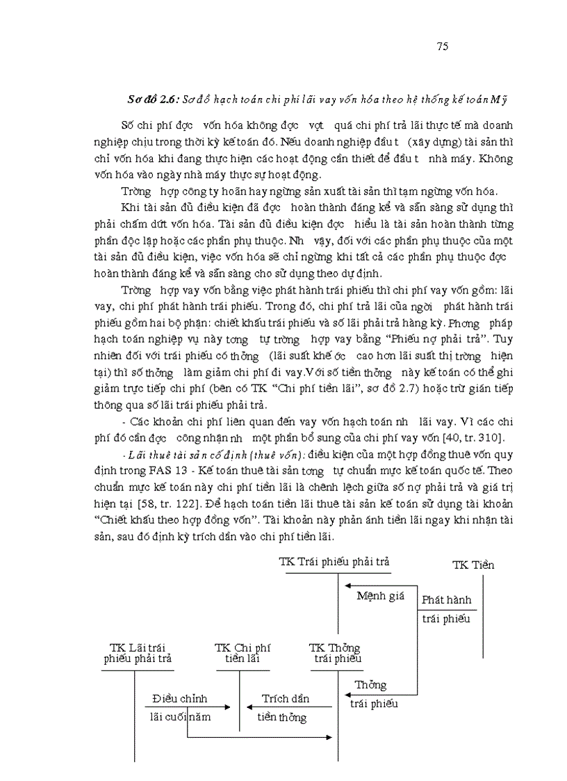 image for page Thực trạng kế toán chi phí trên các khoản vay ở Việt Nam và kinh nghiệm của một số nước trên thế giới