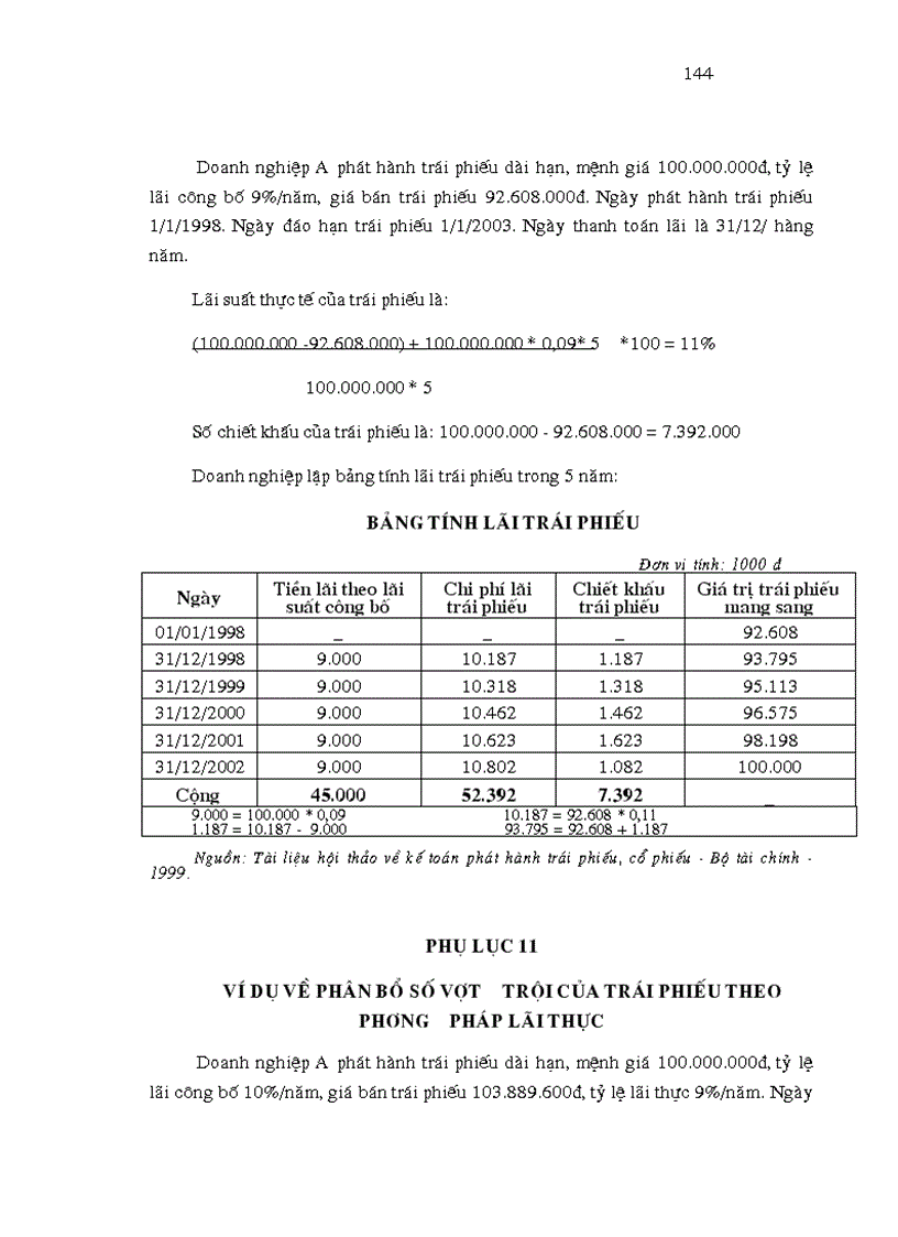 image for page Thực trạng kế toán chi phí trên các khoản vay ở Việt Nam và kinh nghiệm của một số nước trên thế giới