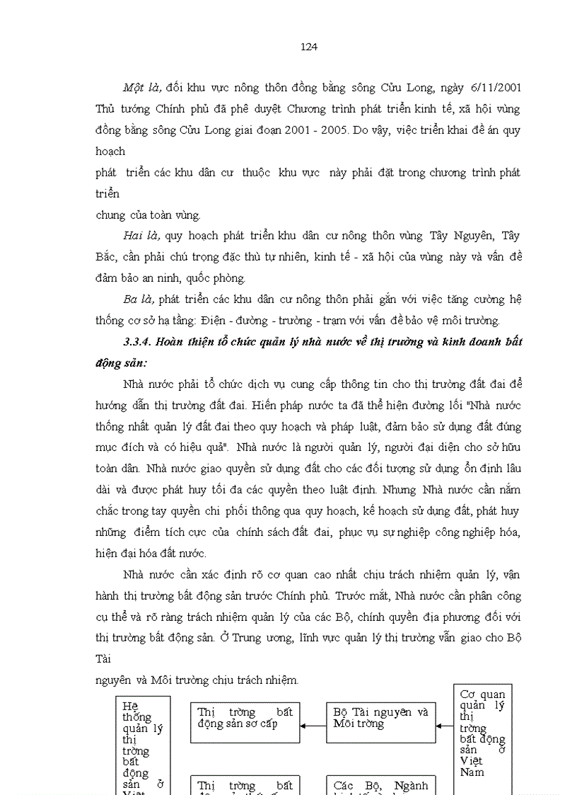 image for page Thực trạng phát triển thị trường và kinh doanh nhà ở của Tổng công ty Đầu tư phát triển nhà và đô thị Bộ xây dựng