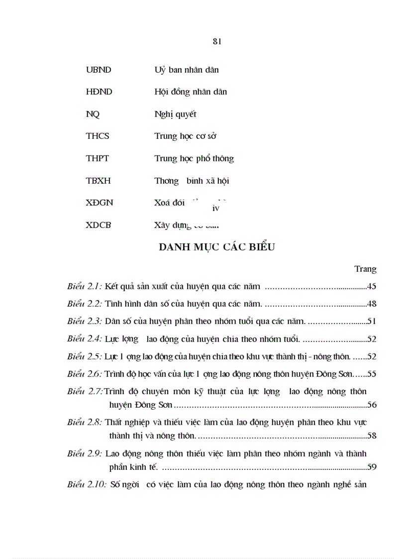 image for page Một số giải pháp chủ yếu nhằm giải quyết việc làm cho lao động nông thôn ở huyện đông sơn tỉnh thanh hóa