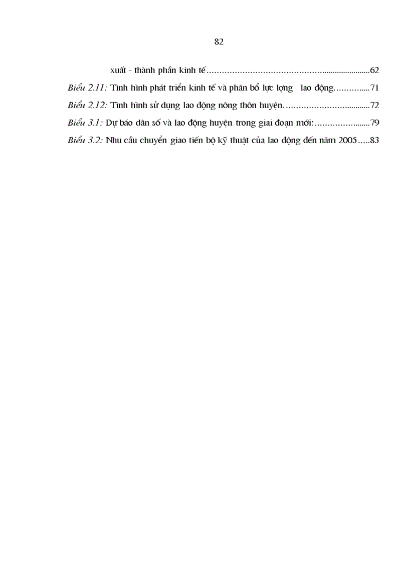 image for page Một số giải pháp chủ yếu nhằm giải quyết việc làm cho lao động nông thôn ở huyện đông sơn tỉnh thanh hóa