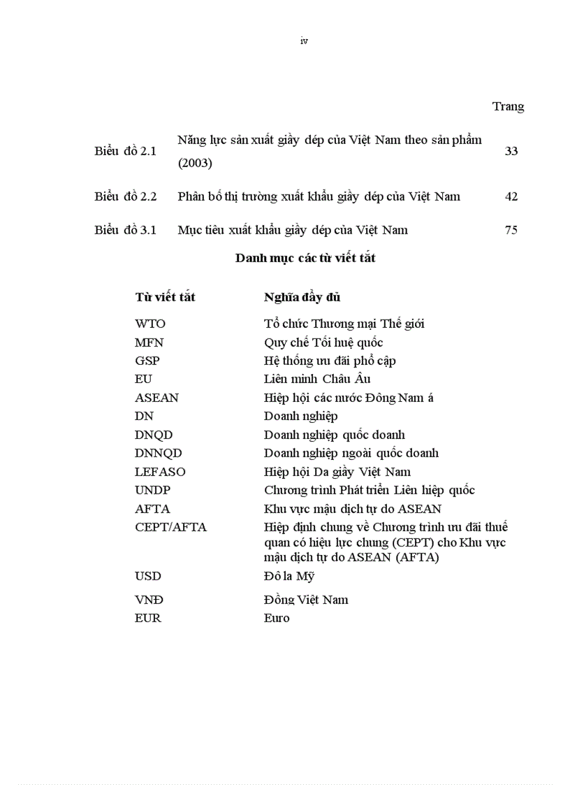Thực trạng và giải pháp nhằm đẩy mạnh xuất khẩu mặt hàng giầy dép củaViệt Nam trong xu thế hội nhập kinh tế quốc tế